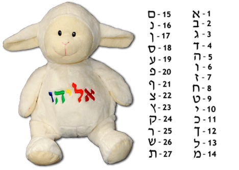 Lamb Baby Toy Personalized in Hebrew - Simply Unique Baby Gifts